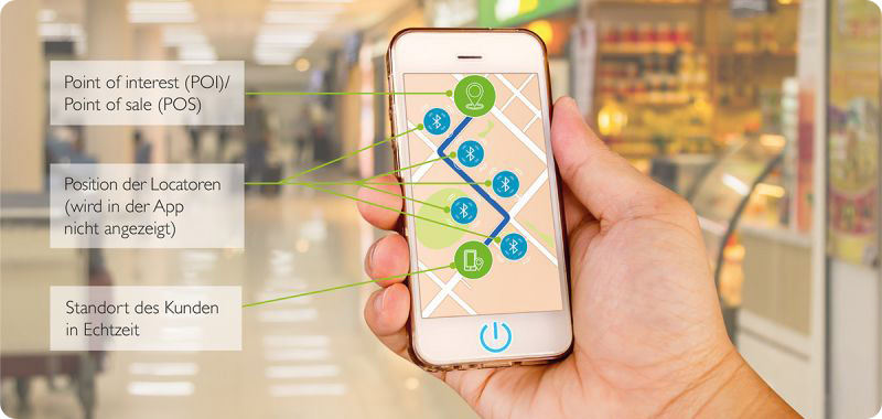 InStore Navigation InStore Navigation