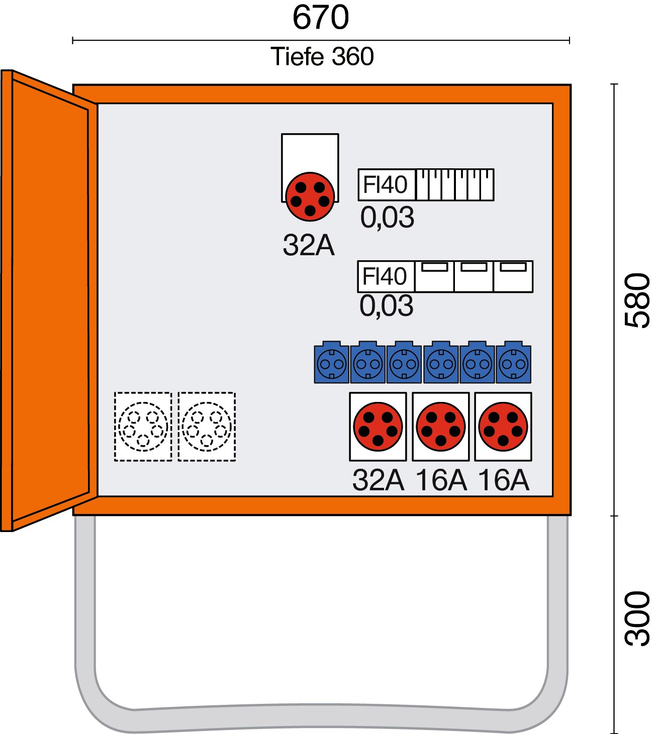 Endverteiler, 22 kVA, 2x CEE 16 A, 1x CEE 32 A, 6x Schuko 16 A, IP44