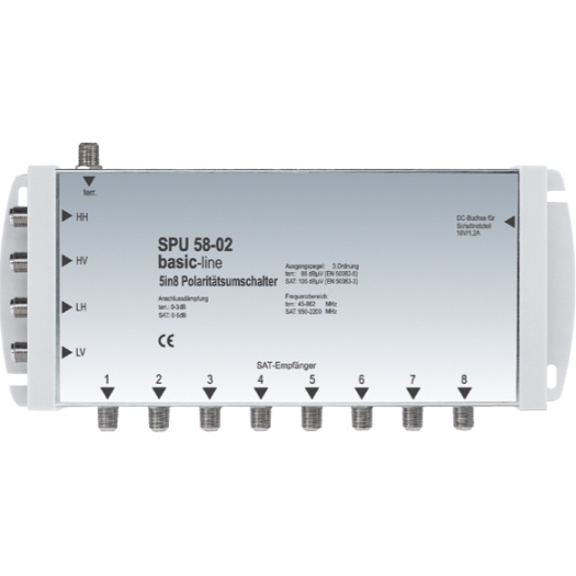 Actieve multischakelaar 5 in x basic-line SPU 58-05
