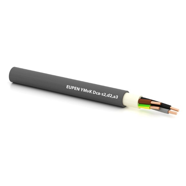 YMvK 5G6 mm² per meter Eupen