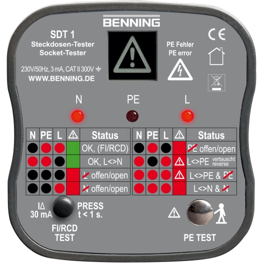 Stopcontacttester "SDT 1"