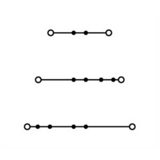 3-etageklem